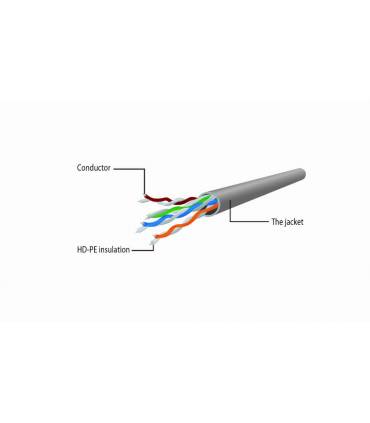 copy of Cable Red 0,25Mts CAT6 Gembird Gris